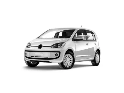 VW UP!, 11 - 16 autovaruosad