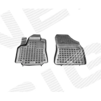 AUTOMATID KCT18002