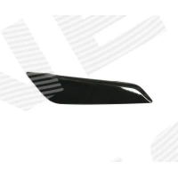 PORITIIVA ILULIIST PBM17013AR