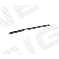 TIHENDID PBM260002O