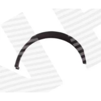 PORITIIVA ILULIIST PBZ87015A