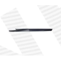LÄVEPAKU PANEEL PBZ87044AL