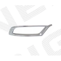 UDUTULE RAAM PCR99025CAR