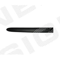 UKSELIISTUD PCT87002R
