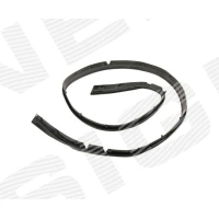 TIHENDID PCV260003O