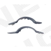 ESITULE KINNITUSRAAM PDG07136GAR