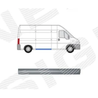 UKSE LÄVEPAKK PFT88002R