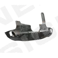 MOOTORI KAITSEPLAAT PHN60011A