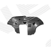MOOTORI KAITSEPLAAT PHN60065A