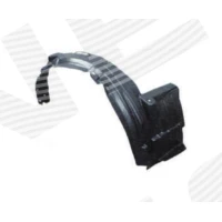 PORITIIB PIZ11028AR