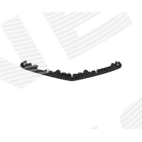 ILUVÕRE TUGIRAAM PLC07028CA