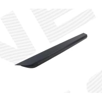 UKSELIISTUD PLC880002R