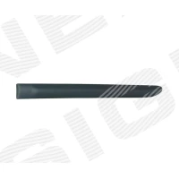 UKSELIISTUD PRN87002L