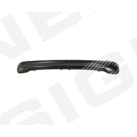 TAGAPANEEL PTY50136A