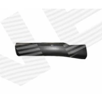 UKSELIISTUD PTY88025L