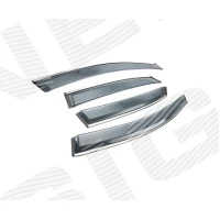 UKSELIISTUD PTY88026A