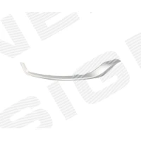 PÕRKERAUA ILULIIST PTY99249MAR