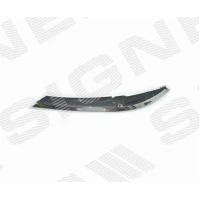 TULE ÜLEMINE LIIST PVG07202AL