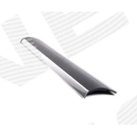 UKSELIISTUD PVG8021R