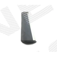 UKSELIISTUD PVG88025R