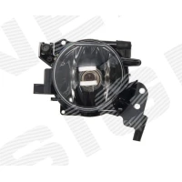UDUTULI ZBM2072R