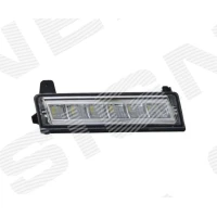 PÄEVATULED ZBZ1622R