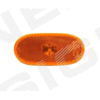 GABARIITTULI ZBZ1804L/R