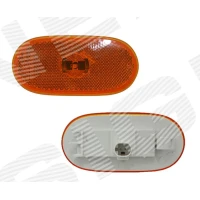 GABARIITTULI ZBZ1805L/R