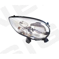 ESITULI ZCT111020R