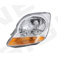 ESITULI ZCV111008L
