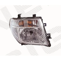 ESITULI ZDS111306R