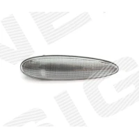PORITIIVA SUUNATULI ZFT1558L/R