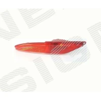 UDUTULI ZFT201304R