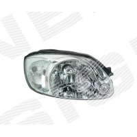 ESITULI ZHN111021R
