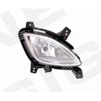 UDUTULI ZHN2070R