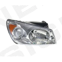 ESITULI ZKA111020R