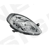 ESITULI ZLA111001R