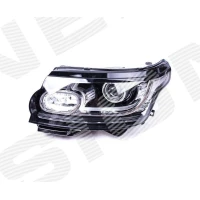 ESITULI ZLR111021L
