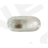 PORITIIVA SUUNATULI ZMB1446L/R