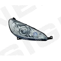 ESITULI ZPG111001R