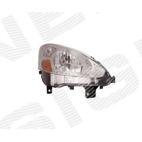 ESITULI ZPG111096R(D)