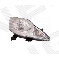 ESITULI ZPG111324R