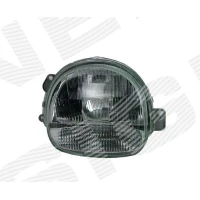 ESITULI ZRN111115R