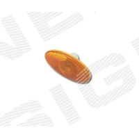 GABARIITTULI ZRN1403L/R
