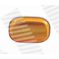 PORITIIVA SUUNATULI ZTY1410(D)