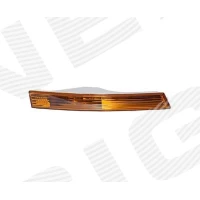 SUUNATULI ZVG150305R